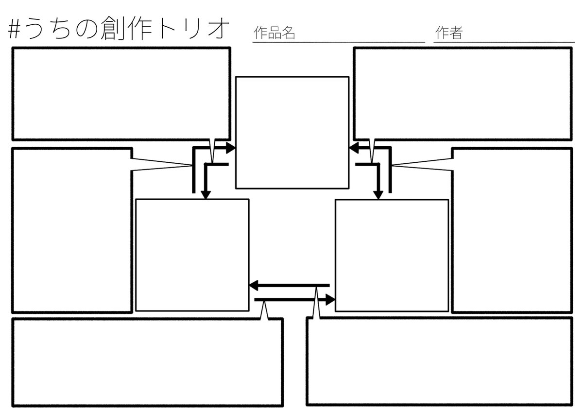 #オキトーーーーク
アシュナ、ウェルシュ、ジャックさんの一方的三角関係の資料!

と三角関係用のテンプレ共有!良かったら使ってね 