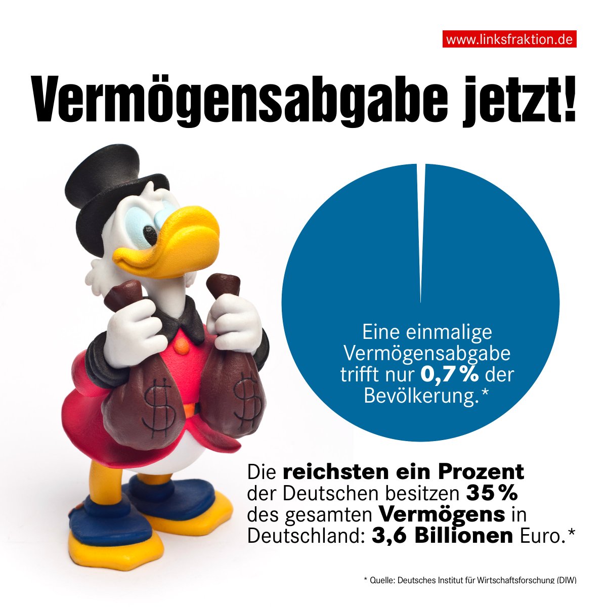 Vermögensabgabe jetzt!