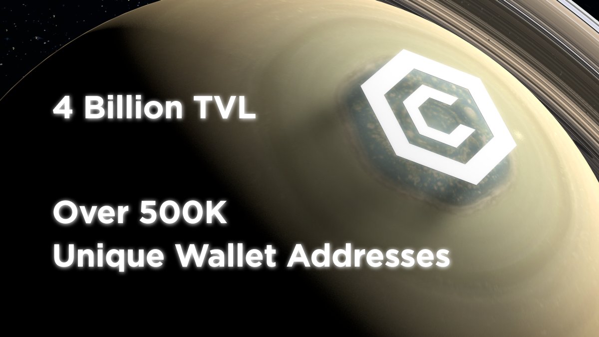 CronosApp's tweet photo. $4 Billion Total Value Locked

Over 500K unique wallet addresses

Up only 🚀 https://t.co/1BSlCvN4na
