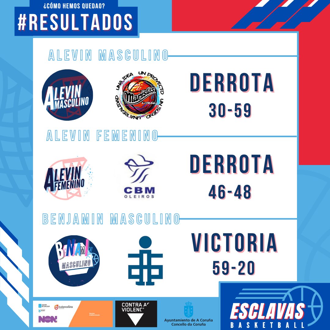 ClubEsclavas's tweet photo. ⚠️¿Y los minis qué?⚠️
➡️Benjamin F. Celeste🆚 Benjamin F. Blanco
➡️Alevin M.🆚 @MaristasCoruna
➡️Alevin F.🆚 @CBMOleiros
➡️Benjamin M. 🆚 @ObradoiroC
#GoMiniBLues 🔥💙 @coruna_deportes @Deportegalego @ConcelloCoruna https://t.co/jy8jf7g5IH