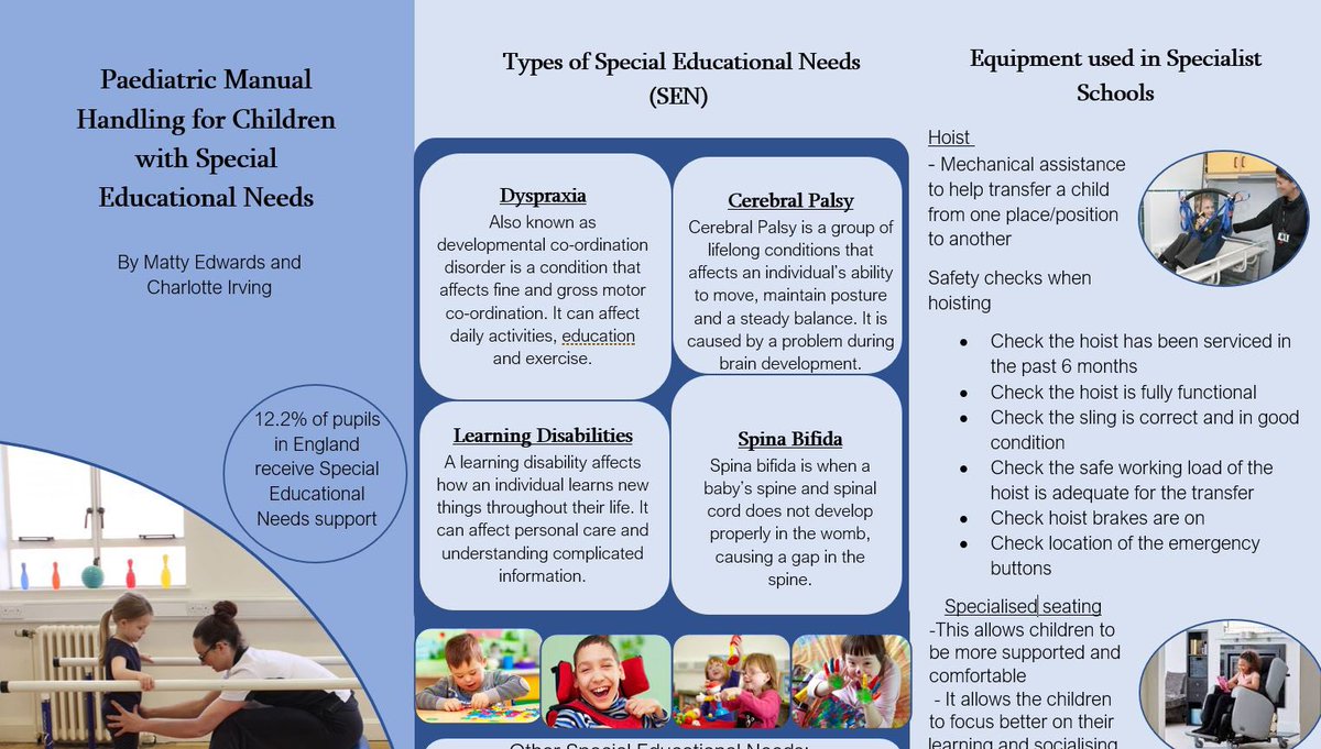 Our <a href="/NorthumbriaUni/">Northumbria Uni</a> Physio students have been busy on their 5 week SI placement with the EELE team. Here’s a preview of their draft leaflet to support future pre reg students on placements within an SEND school <a href="/barbarafoggo/">Barbara Foggo</a> <a href="/lenglish66/">Lisa English 💙</a> <a href="/HelenLStainsby/">Helen Stainsby</a> <a href="/ArdittoClaire/">Claire Arditto</a>