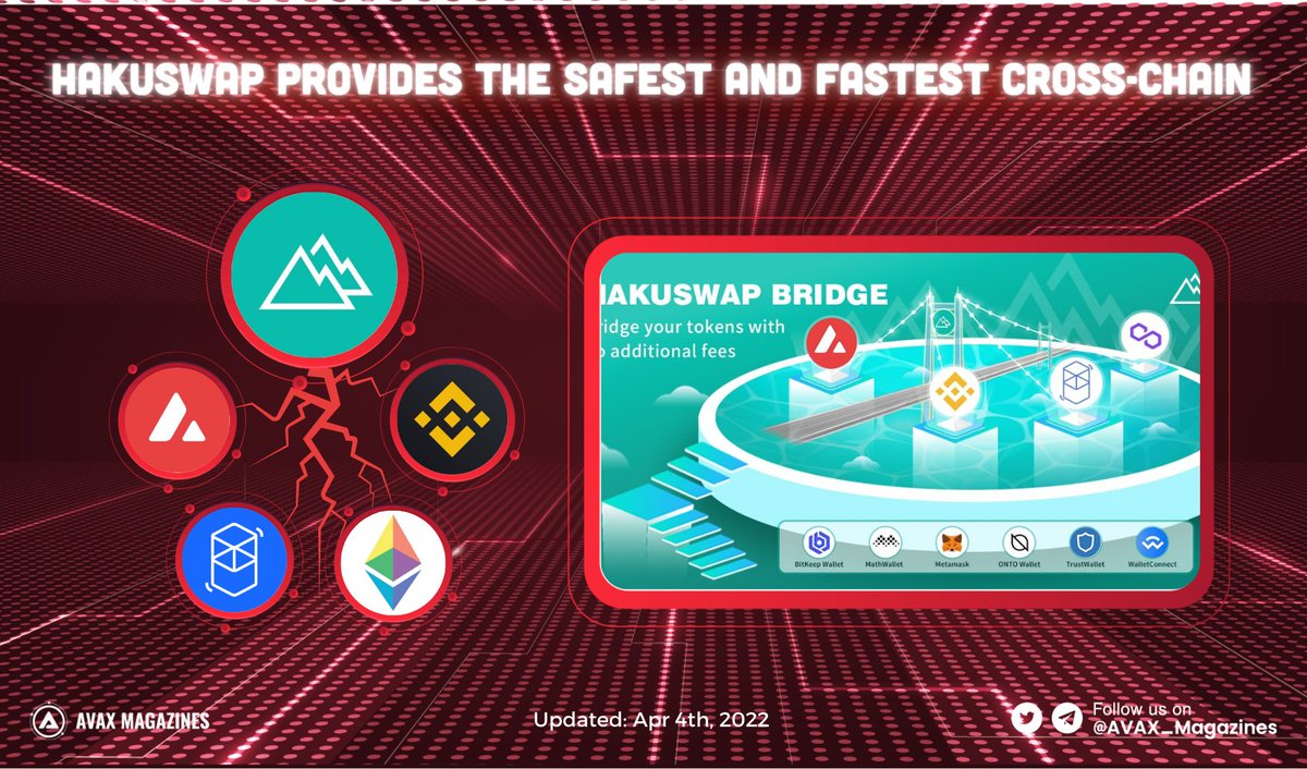 AVAX_Magazines's tweet photo. 📢Currently @HakuSwap provides the safest and
fastest cross-chain

 🎯Users can experience and swap on #Avalanche,
#Polygon, #Ethereum, #BSC &amp; #Fantom chains🔥

 📍Detail page👇
https://t.co/5AJFQbHxfq

#AVAX #DeFi  #NFT #AVAXMagazines $HAKU #DEX  #AMM https://t.co/Ho1BS4zZwQ