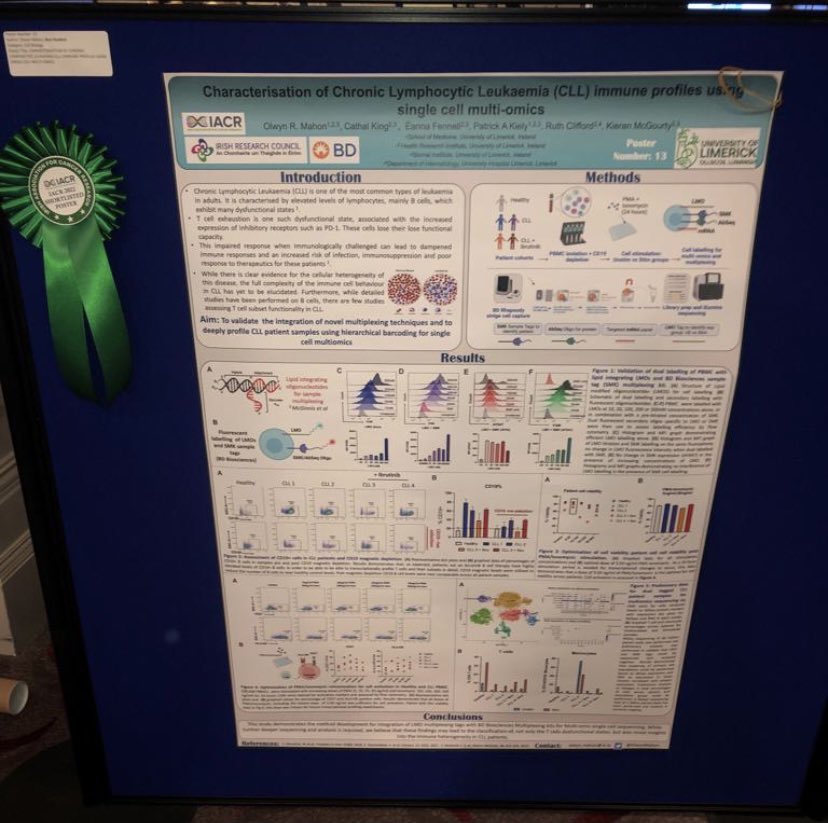 OlwynMahon's tweet photo. Thank you to #IACR2022 for awarding me best Postdoc poster for my work on characterising CLL immune profiles using single cell multiomics. @IACR_News @BernalNews @HRI_UL @UL @Irishimmunology @KieranMcGourty @RuthClifford5 🧬👩🏻‍🔬 https://t.co/fq0dYKMqX1