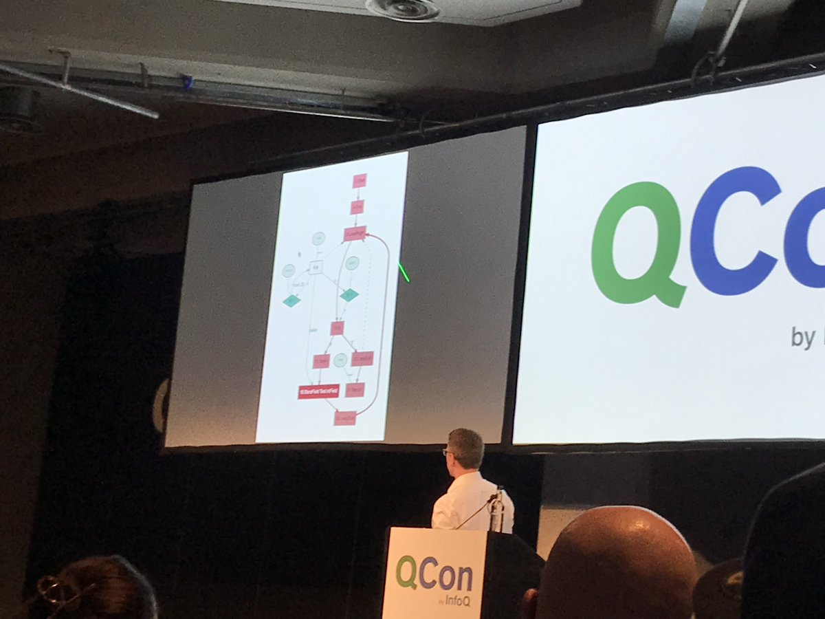 Holly Cummins (holly_cummins@hachyderm.io) tweet media