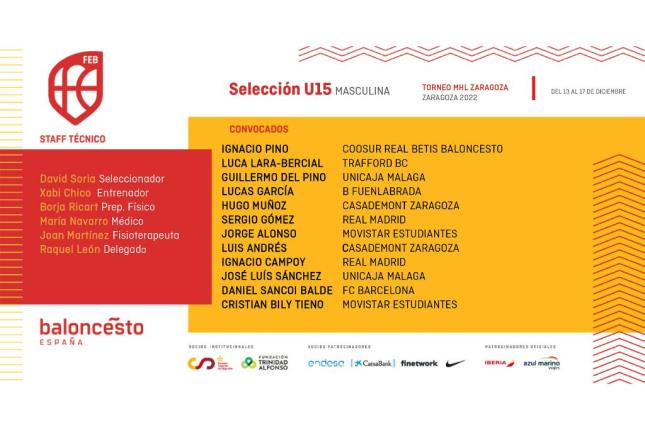 KokeFeito's tweet image. Tener a un jugador entre los mejores jugadores de España de su generación es un orgullo y más sabiendo el trabajo y la dedicación de tu jugador en cada entreno y en cada partido. ¡Enhorabuena #Lucas! Orgullo es poco... Eres puro #fuenlADN @BFuenlabrada