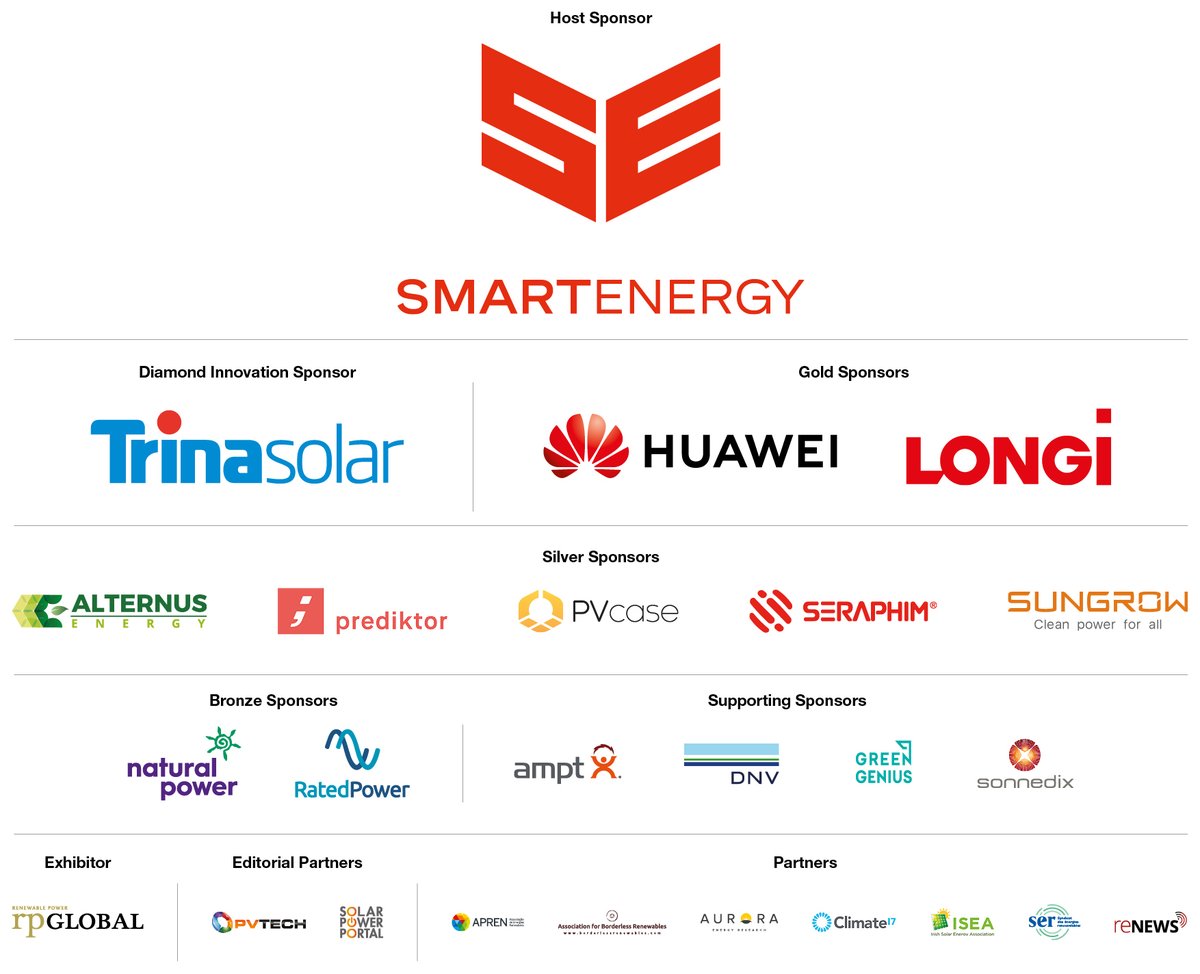 _SolarEnergy's tweet photo. Nearly a week after our #LSSEU & we're still buzzing! Thanks to all the delegates, speakers & partners who joined us in Lisbon!
The support from our sponsors has been incredible, so a huge thank you to them too!
#AlternusEnergy #Prediktor #AMPT @GreenGenius_ @Sonnedix #RPGlobal https://t.co/8J7VaGSc1l