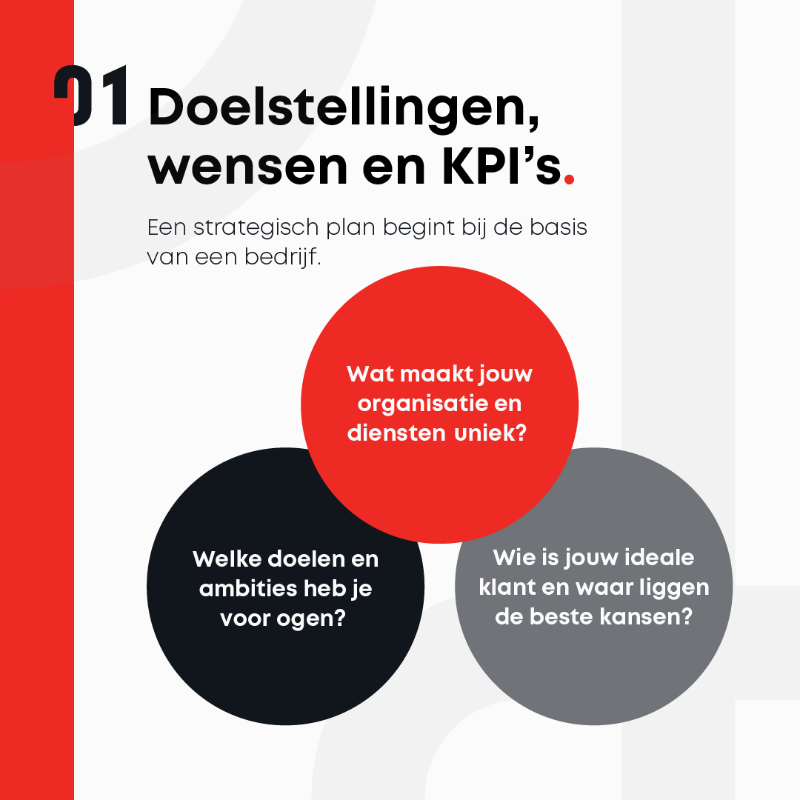 redbanana's tweet photo. Heb jij met jouw website altijd al bovenaan in
G👀gle willen komen?  Onze SEO-bananas weten precies wat nodig is om jouw website te optimaliseren en we geven #SEO-advies over de kansen die wij zien om van de website een succes te maken.🍌