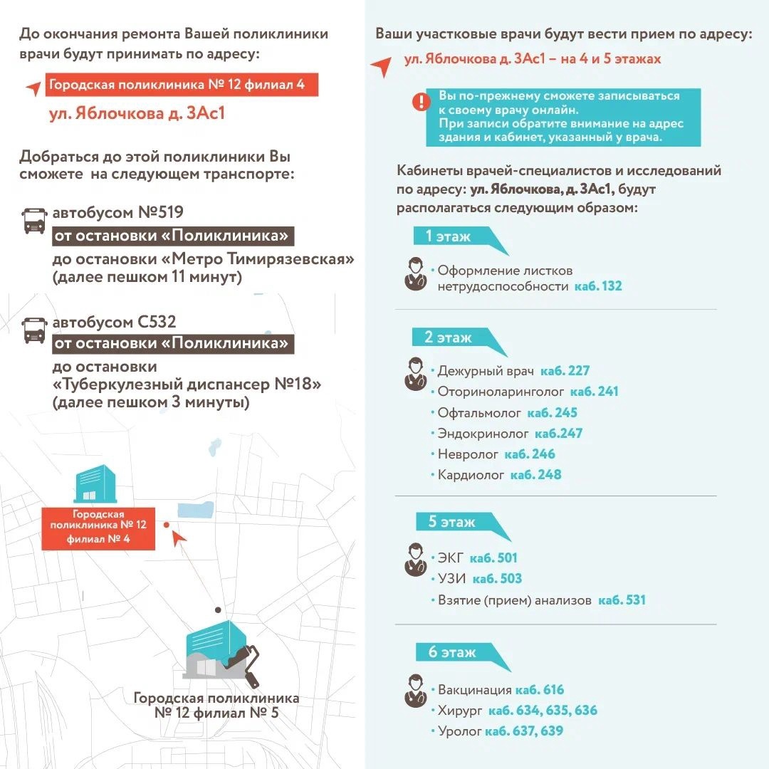 С сегодняшнего дня врачи поликлиники в 9-м проезде переезжают на Яблочкова, 3а, с1. Причина простая — начинается капремонт⚒

В паблике [club70395773|"Марьина Роща"] подписчики [https://vk. hooppy.ru/shared?pid=427…