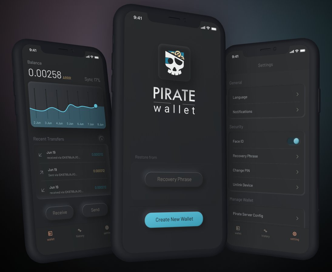 Pirate Chain tweet media