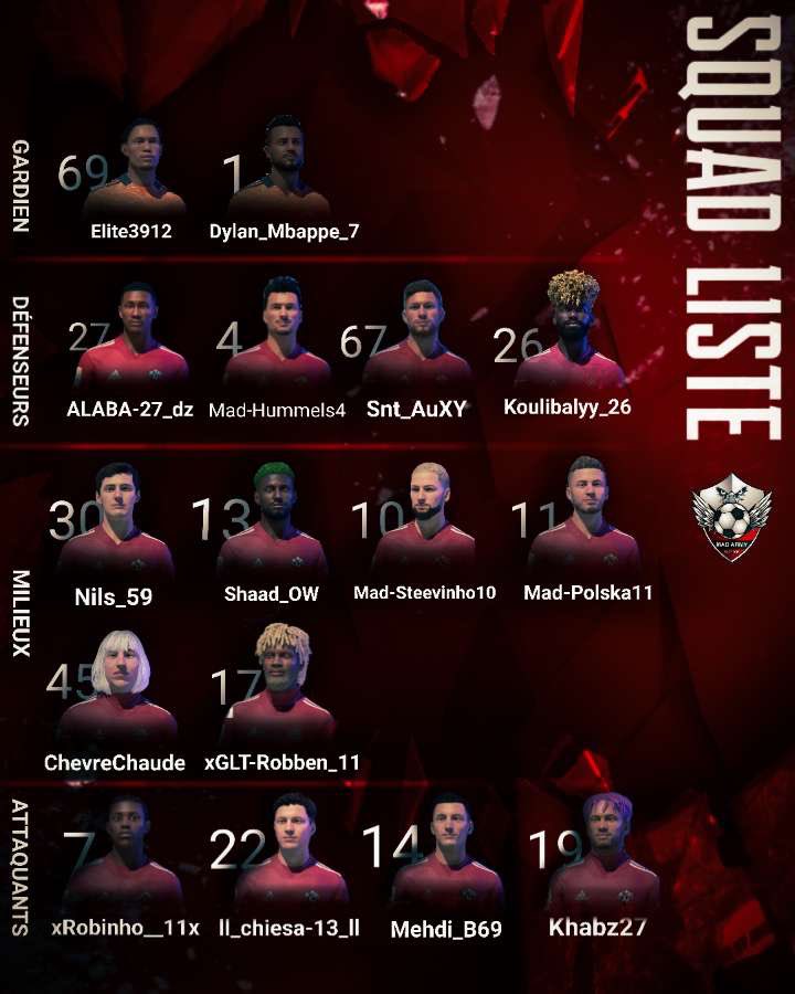 MadArmyFC's tweet photo. Présentation de l’effectif @MadArmyFC Saison 3 FIFA 22

@eSportFA_FR 
@VPGFrance_ / @VPGEurope 
@EfifaOnline https://t.co/6ddXUVJFEW
