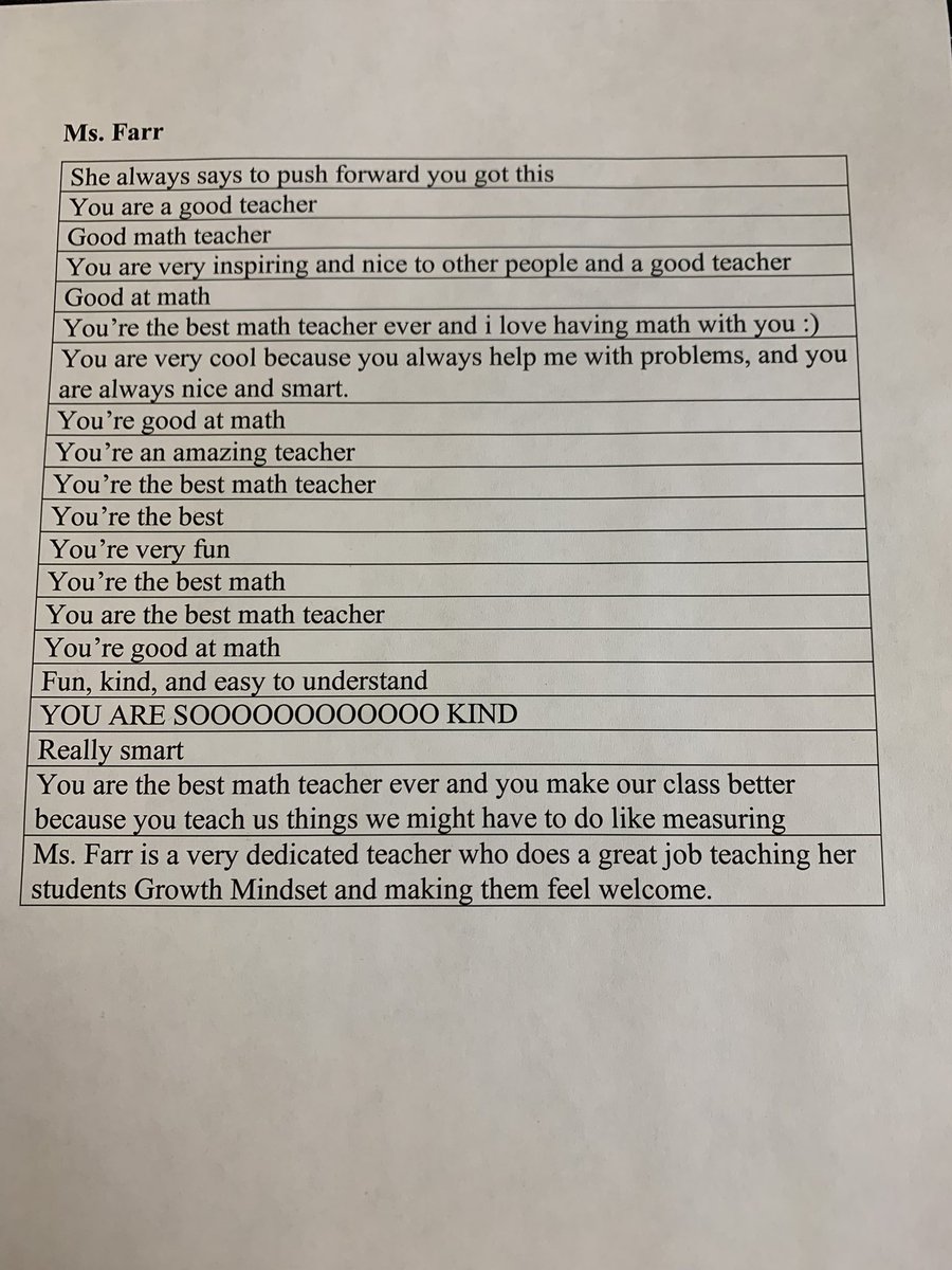 MissFarr4's tweet photo. Now that’s a Monday morning pick me up 🥰 I love my kiddos!! ✏️📓❤️ https://t.co/TxKpsPkq8q
