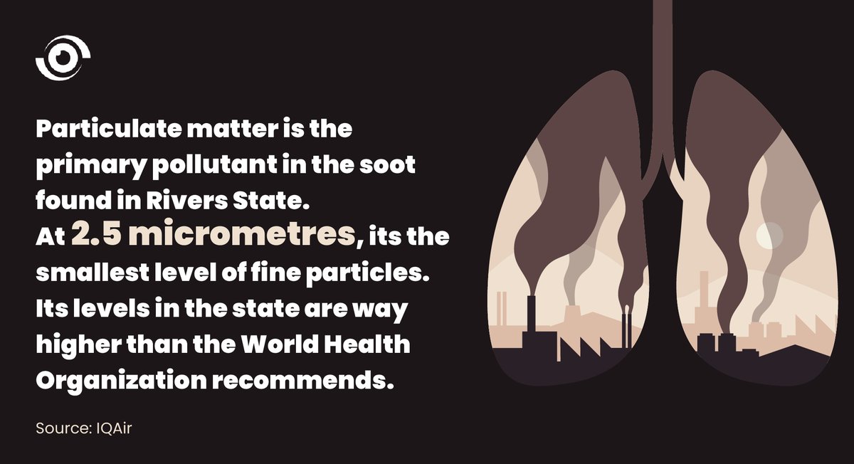 nighealthwatch's tweet photo. Residents of #PortHarcourt in #River State have been experiencing health problems that could be attributed to atmospheric conditions.

Our latest #NHWTorchLightSeries written by @Innocent_Eteng discusses how activists are advocating to #Stopthesoot.

Read: https://t.co/sE3xuCoyjE https://t.co/6LdURU9O1c
