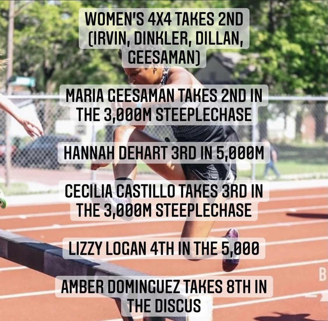 York University TF and XC tweet media