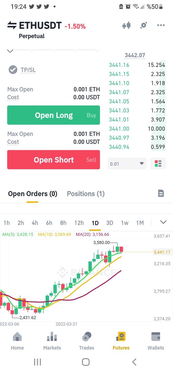 #ETH long