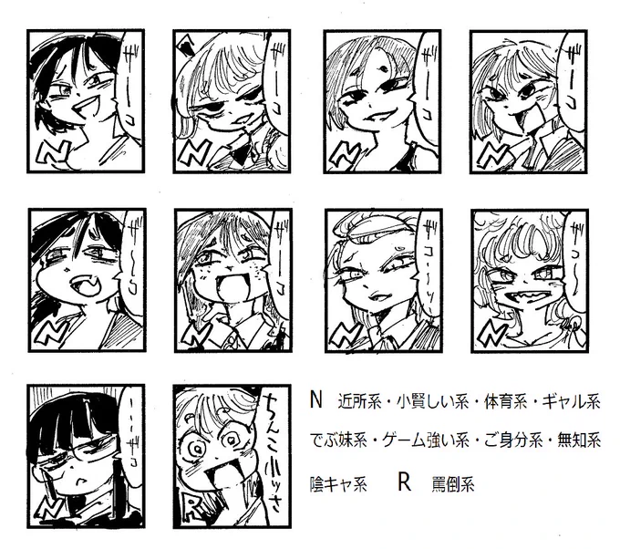 メスガキ10連ガチャ・・・こんな所かな お前は?トリコ 