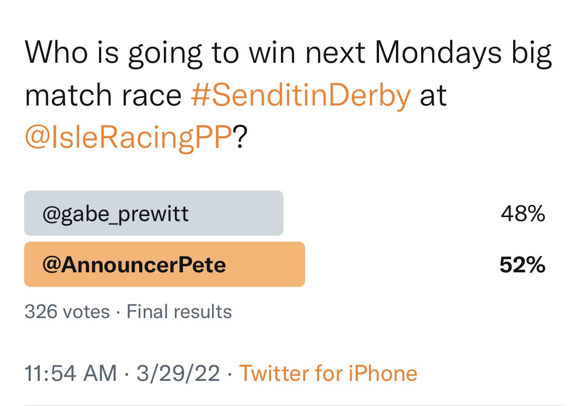 cannonshell's tweet photo. The public has made @AnnouncerPete the slight favorite in the future book over @gabe_prewitt in the #senditinderby tonight at @IsleRacingPP or on @TVG between the 4th and 5th races! 

Donate to @TBaftercare or @NewVocations in honor of the Battle of the Big Mouths! https://t.co/YkjCDn8seR