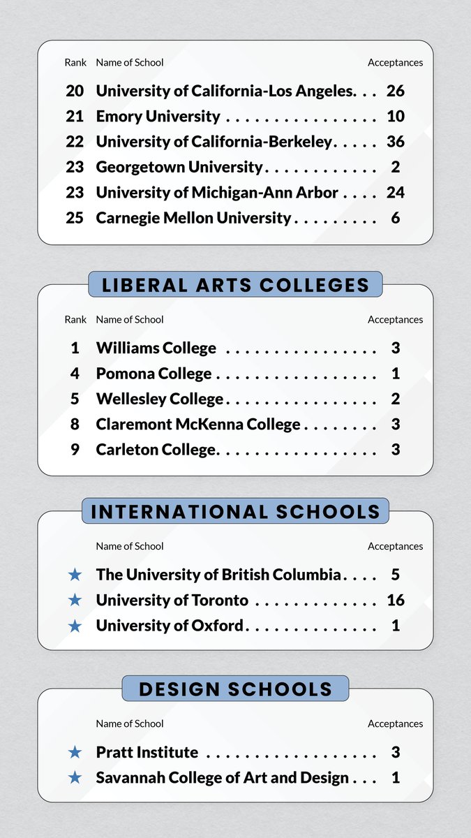 InGenius Prep tweet media