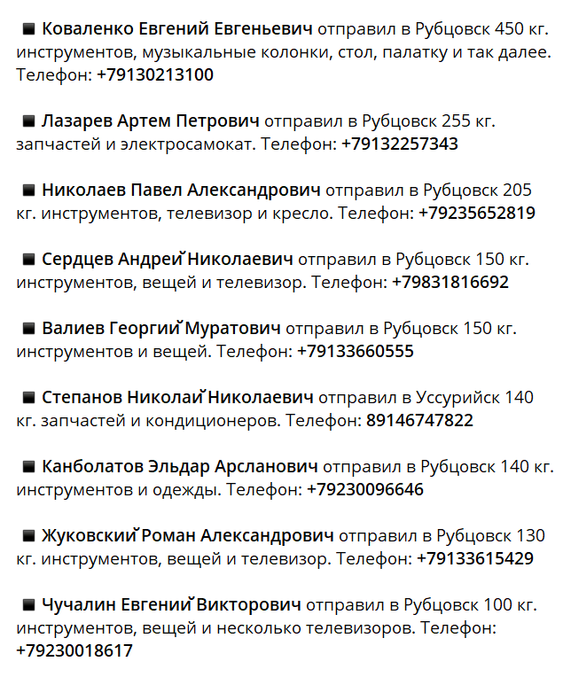 hochu_dodomu's tweet image. Беларускі Гаюн начинает публиковать данные солдат-мародёров ВС РФ, (telegra.ph/file/c02417038…) которые причастны к преступлениям на территории Украины