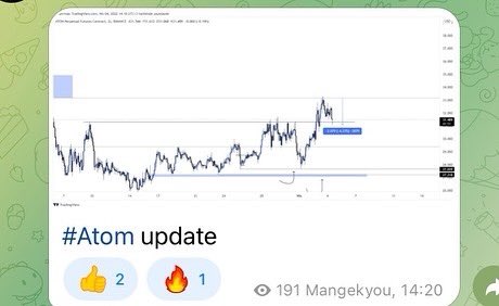 HoldSchool_'s tweet photo. Değlendiren hold school üyelerini tebrik ederim #btc #ATOM #Crypto 
Ücretsiz telegram kanalımız https://t.co/8xaiswQGUt https://t.co/jzgR5sRW48
