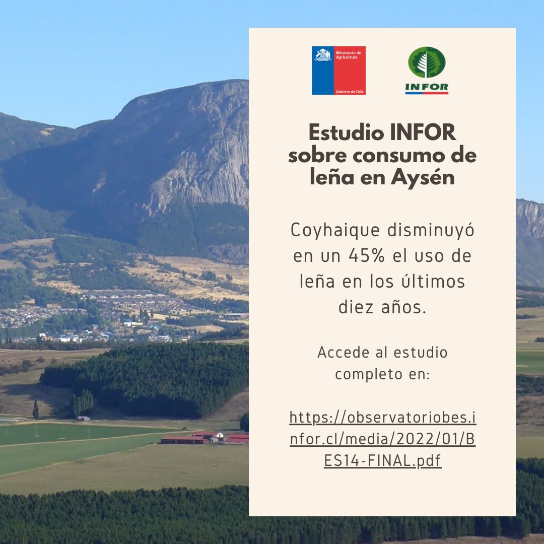 "La disminución se explica por factores asociados, principalmente, a la implementación de buenas políticas públicas y cambios en los hábitos de consumo de las familias", explica el Dr. René Reyes, investigador de <a href="/INFOR_Minagri/">Instituto Forestal</a> 

Lee el estudio completo 👉🏼 bit.ly/3qWJgx1