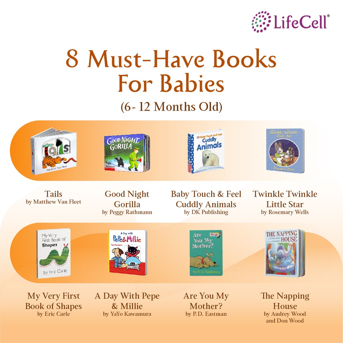 Lifecellint's tweet photo. Reading picture books to your baby provides the foundation for social, emotional & language skills. You can start reading to your baby as early as possible. Try out funny noises & sounds for each character, act out and have fun.
#babymilestones #babybraindevelopment #babybrain https://t.co/ffYFg7uVFO