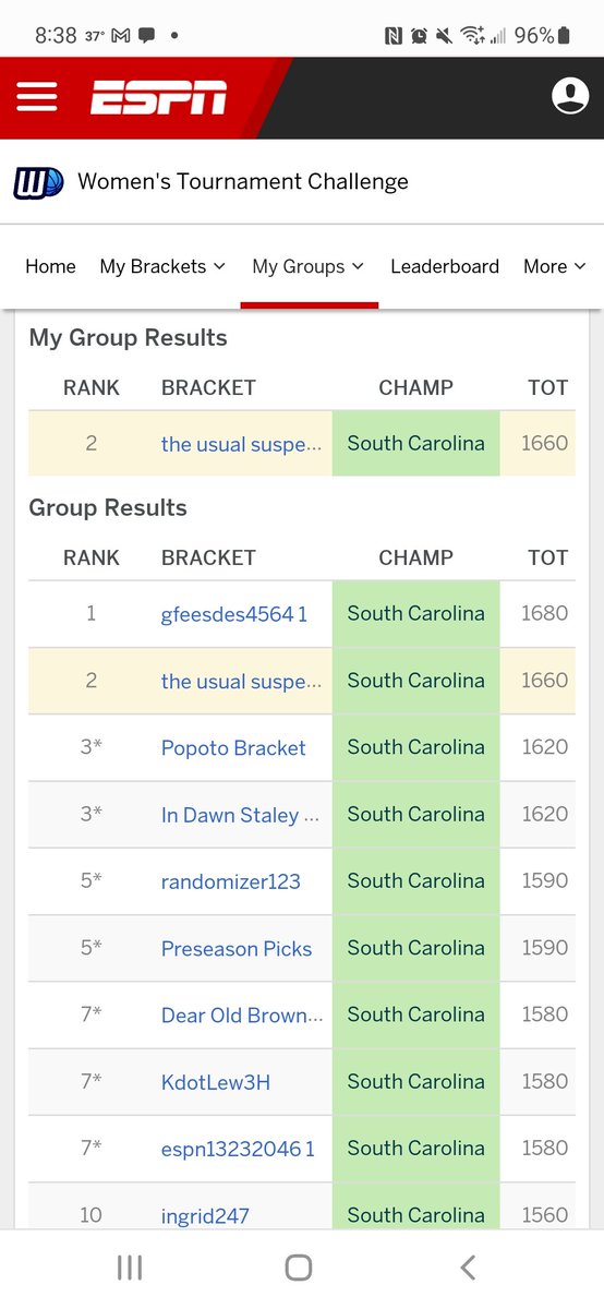 ermthebookworm's tweet photo. Umm I think my #WinsidrBracket did a thing...😳 https://t.co/T7aIP2PGDl