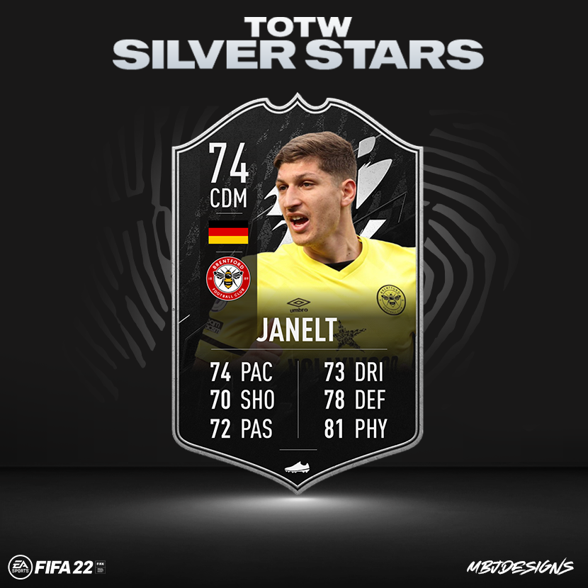 MBJDesigns's tweet photo. 2 goals in Brentfords 4-1 win over Chelsea, Vitaly Janelt is our "Silver Stars" player of the week🚀🇩🇪 https://t.co/eq4RjvWPdZ