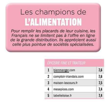 BienManger tweet media