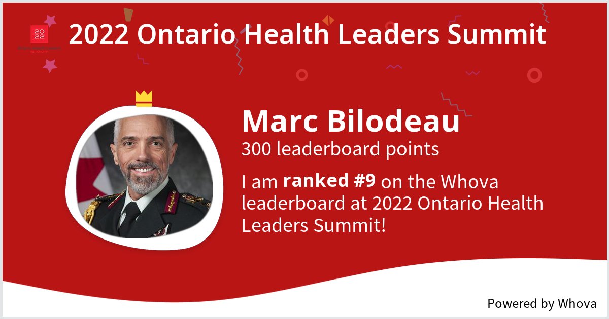 Dr_MarcBilodeau's tweet photo. I ranked #9 on the Whova leaderboard at 2022 Ontario Health Leaders Summit! #OHLS2022 #CCHLeader - via #Whova event app https://t.co/xqJW9nmwCd