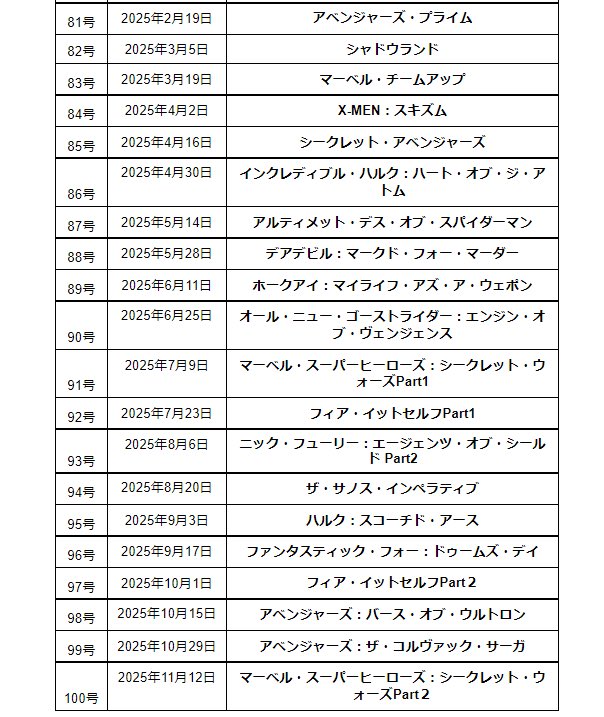 い出のひと時に とびきりのおしゃれを アルティメットスパイダーマン パワーレスポンシビリティ Www Cahnandsamuels Com
