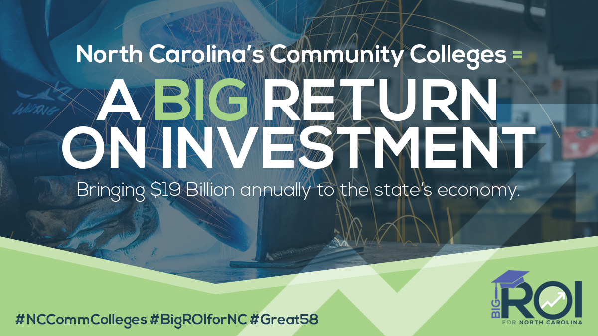 Our #NCCommColleges = A Big Return on Investment for the State.

In fact, the #Great58 have a $19 Billion annual impact on the state’s economy and create jobs, wealth, and opportunities for local residents.

More: BigROIforNC.org
#CCMonth