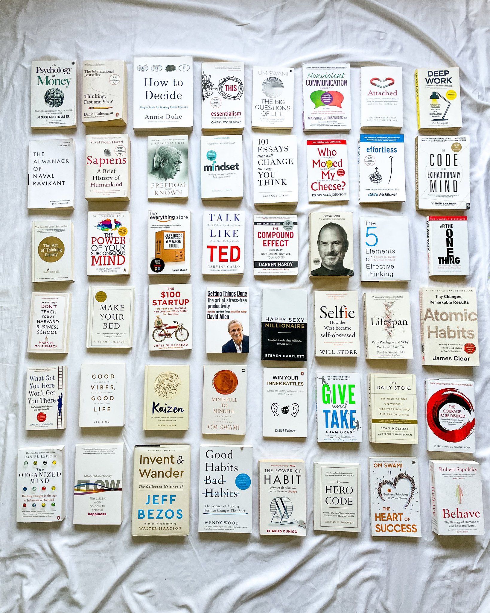 Library Mindset on Twitter: