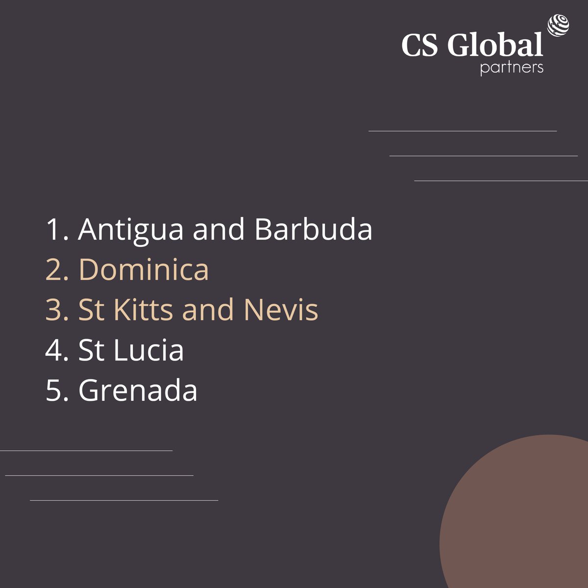 CSGPtnrsIndia's tweet photo. Hair in the wind, feet in the sand, crystal clear water and sunshine.
That's life on the #Caribbeanislands and here is a list of the #islands that you can become #citizens of.
Get in touch with #CSGlobalPartners to know more about the process.
https://t.co/lHQZMp8Abx https://t.co/OcSEb65rH8