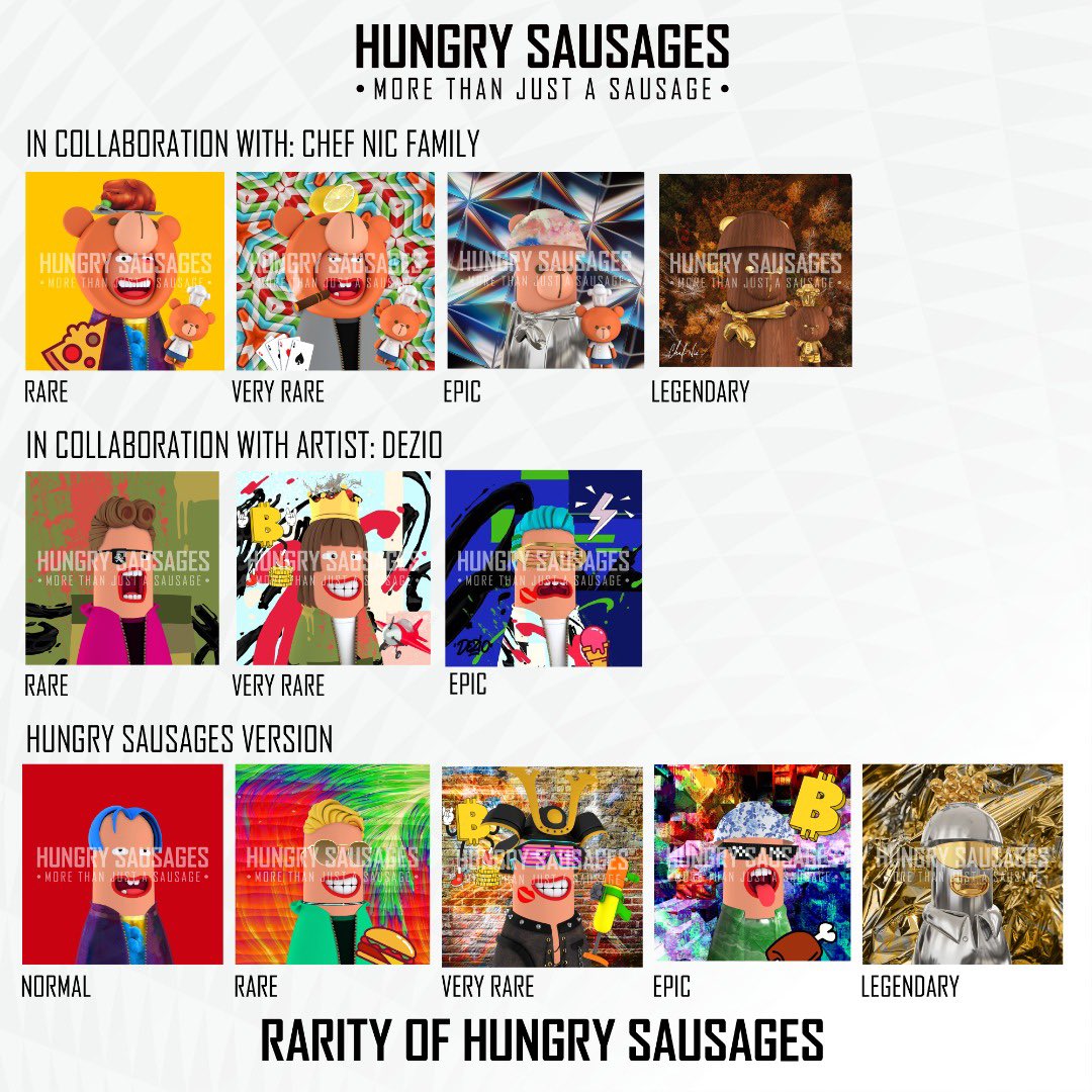 HungrySausages's tweet photo. 4 minutes till mint time!!!
Are you ready?🔥🔥🔥 https://t.co/VHCxdExeKo