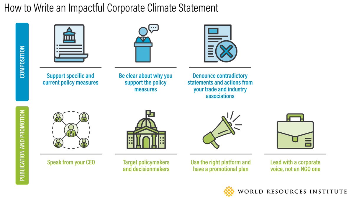 Corporate support for federal climate policy remains critical in the U.S. - but what are the ingredients for writing an IMPACTFUL public statement? 

My new article via <a href="/WorldResources/">World Resources Institute</a> provides a checklist: bit.ly/3uU991M