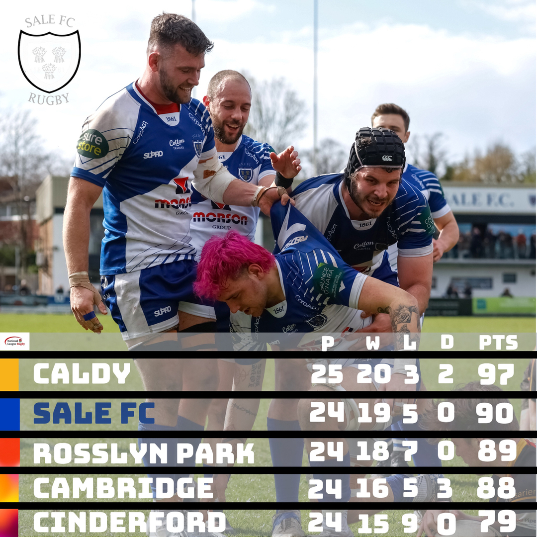 Sale FC Rugby tweet media