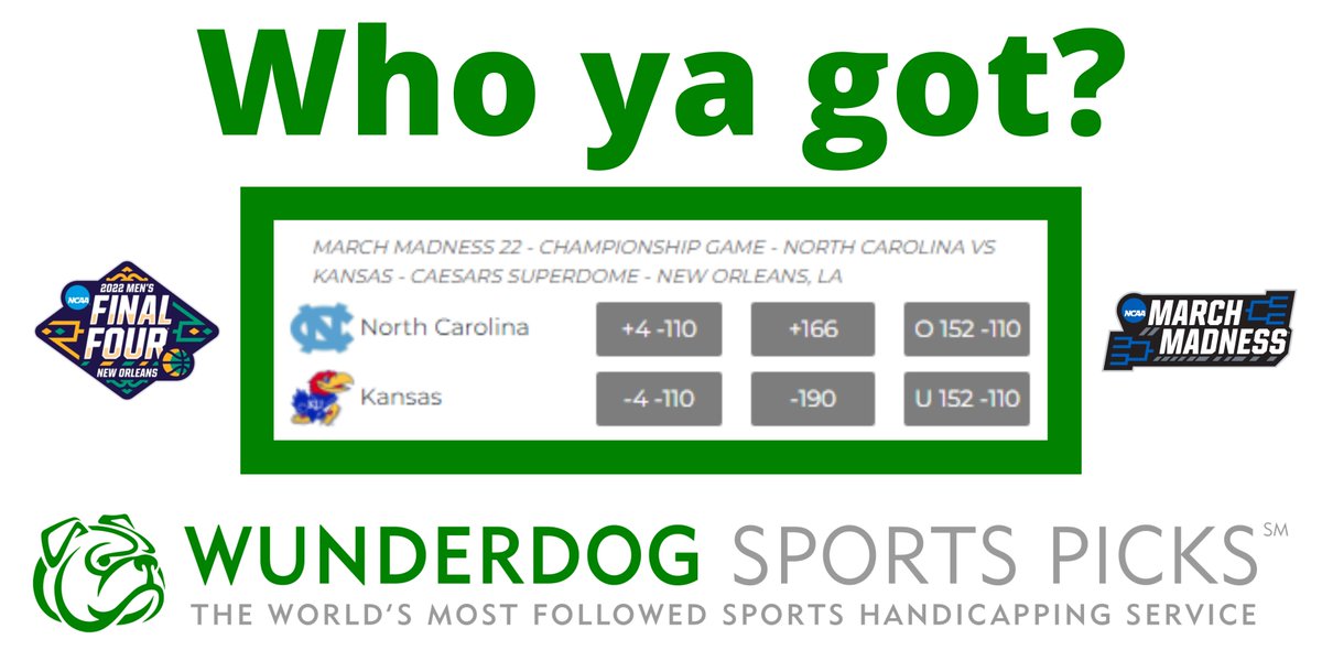 WunderdogSports's tweet photo. ๐ ๐ So who do you have cutting down the nets tonight? #KUBball is a 4pt favorite right now. Will the #UNC backcourt bring it again? They cashed as +145 ML dogs last out. Where is your ๐ธ money going on this one? https://t.co/XXIThhPvPD
#MarchMadness #FinalFourPicks #NCAAM https://t.co/4KU3EAmhgj