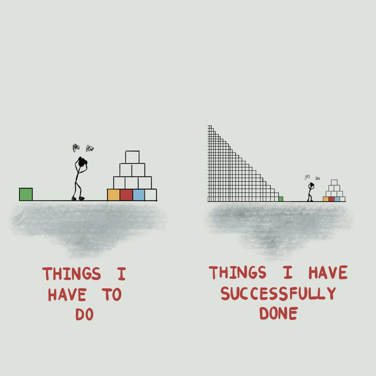 10 visuals to boost your mood.

1. It's all a matter of perspective. https://t.co/PxYyOHuM6Z