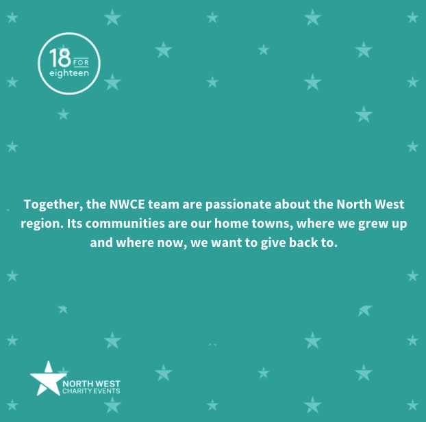 North West Charity Events tweet media