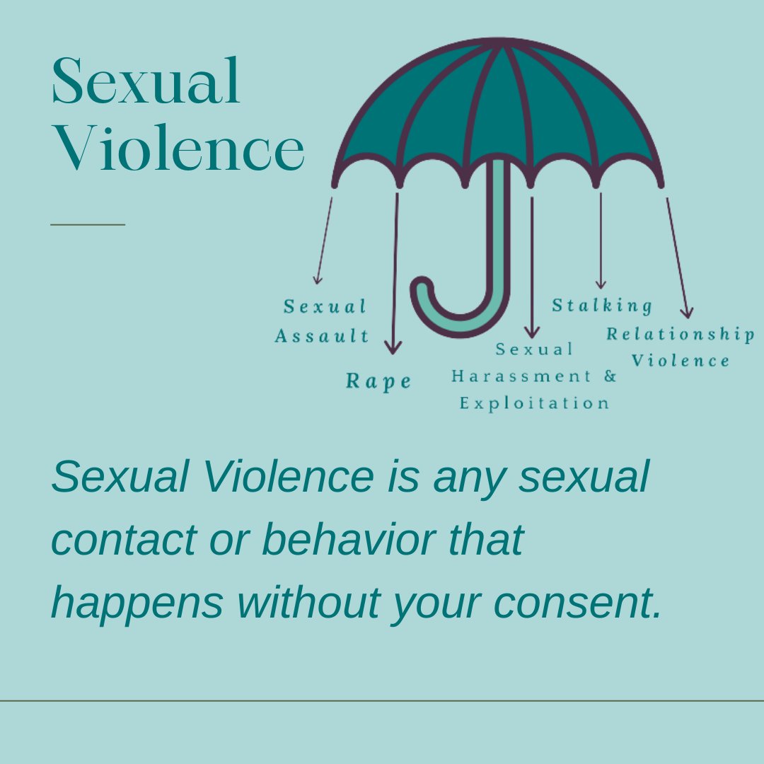 Sexual violence is an umbrella term for any sexual contact or behavior that happens without consent. It includes sexual assault, stalking, rape, relationship violence, sexual harassment or exploitation. #SAAM2022 #Believesurvivors`#SAAM