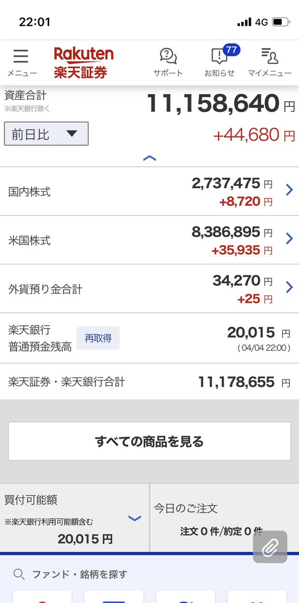 ACCRCMQ's tweet photo. 現在の金融資産はこんな感じです

#PER
#QQQ
#レバナス
#レバレッジナスダック
#米国株
#株式投資
#株価 https://t.co/dmNl8a12xs