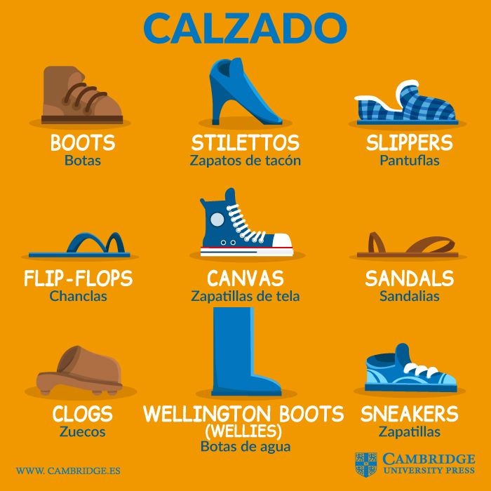 Vocabulario Zapatos En EspaÃ±ol Palabras 25 Prendas De Vestir En