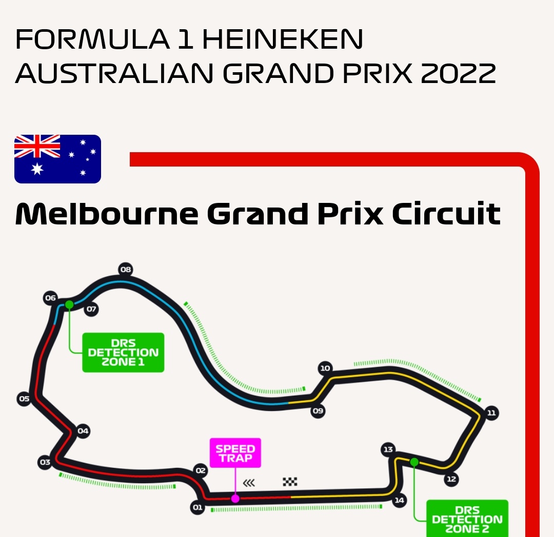 Vier DRS-zones voor Grand Prix van Australië