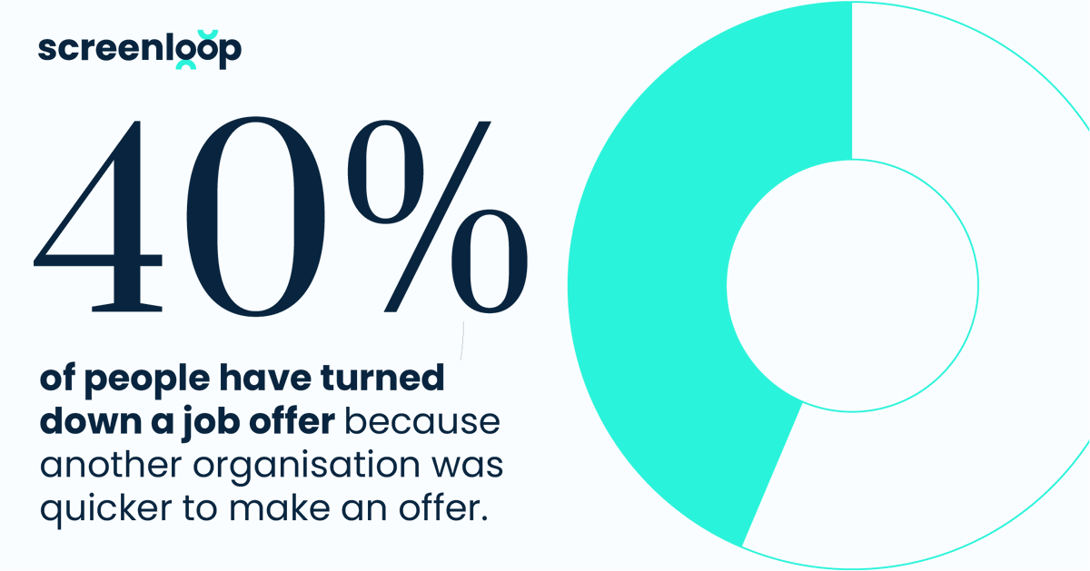 Screenloop_'s tweet image. Don’t get left behind - check out our guide to helpful candidate questions to ask, to have your process moving quickly, yet effectively ✅
#HR #talentacquisition