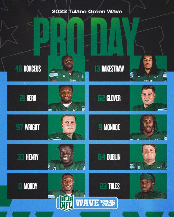 GreenWaveFB's tweet photo. Pro Day ➡️ Tomorrow

#NFLWave 🌊

@SackSumThenJo @Derrixn @AjaniK__ @MerekGlover @rjwright34 @jaylonmonrxe @kevinhenryy_ @CDUBS72 @marvinmoody18 @JUICEW4RLD https://t.co/J0nX7BpMg5