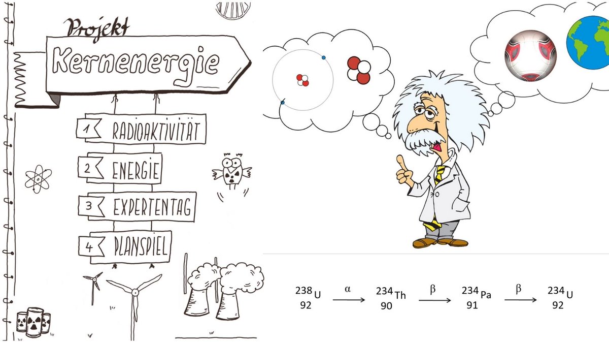 MarionDurst's tweet image. 110 Jugendliche, 4 Tage Fakten, Fragen &amp;amp; Diskussionen rund um Kernenergie. Die Planung eines schulischen Projekts in der Pandemie war wie Domino-day im Erdbebengebiet. Spruch des 1. Tages: "Marie Curie ... War das nicht eine Sängerin?" ... Wir arbeiten dran.😄
#atommüll #endlager