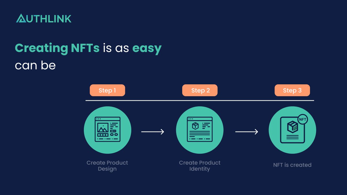 authlinknetwork's tweet photo. Creating an NFT is no longer a mammoth task. All it takes is a few simple steps to create a traceable and verifiable NFT for your physical product on the user-friendly Authlink platform.

Read More: https://t.co/yKocWMho90

#authlink #blockchainnews #exclusivenft #nfts #nftdrop https://t.co/3uZR8peZpl