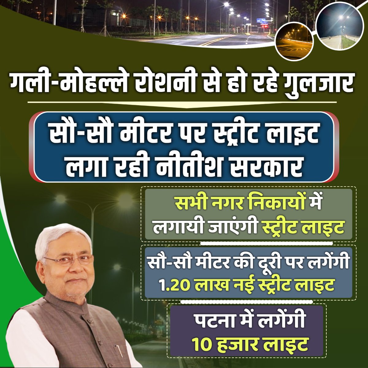 Nitishcampaign's tweet photo. @NitishKumar @LalanSingh_1 @IPRD_Bihar
 -मोहल्ले रोशनी से हो रहे गुलजार….सभी निकायों में सौ-सौ मीटर की दूरी पर 1.20 लाख स्ट्रीट लाइट लगा रही नीतीश सरकार। Nitish Kumar 
#Streetlight #Bihar 
#NitishKumar https://t.co/AyMV8vm6ue