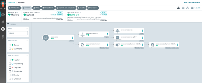 K8sArchitect's tweet photo. In this tutorial, you will go over the declarative setup of Argo CD and Sealed Secrets on a Kubernetes cluster. For deploying Argo CD and Sealed Secrets you will be using Helm Charts

➤ https://t.co/0QO6e0pV1u https://t.co/LodkPOsLCB