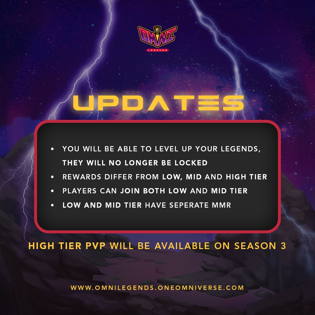 PREPARE FOR BATTLE! 🔥

GET READY for WORLD BOSS DOMINATION SEASON 2 🌍 On APRIL 8! 🕹️

JOIN, PLAY and EARN here:

🔗: omnilegends.oneomniverse.com

JOIN our pages and TG community:

📣: t.me/oneomniversePH
💬: t.me/oneomniverse  

#Omnicash #P2E #NFTGames #BeyondAll